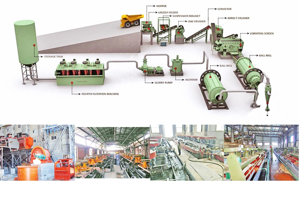 Lab Flotation Cell Machine Factory Test