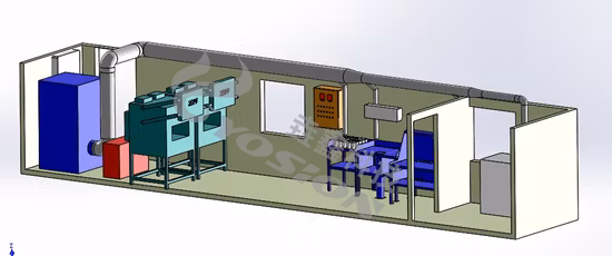 Used for Remote Mining Area Sample Preparation/Fire Assay/Wet Mobile Containerized Laboratory